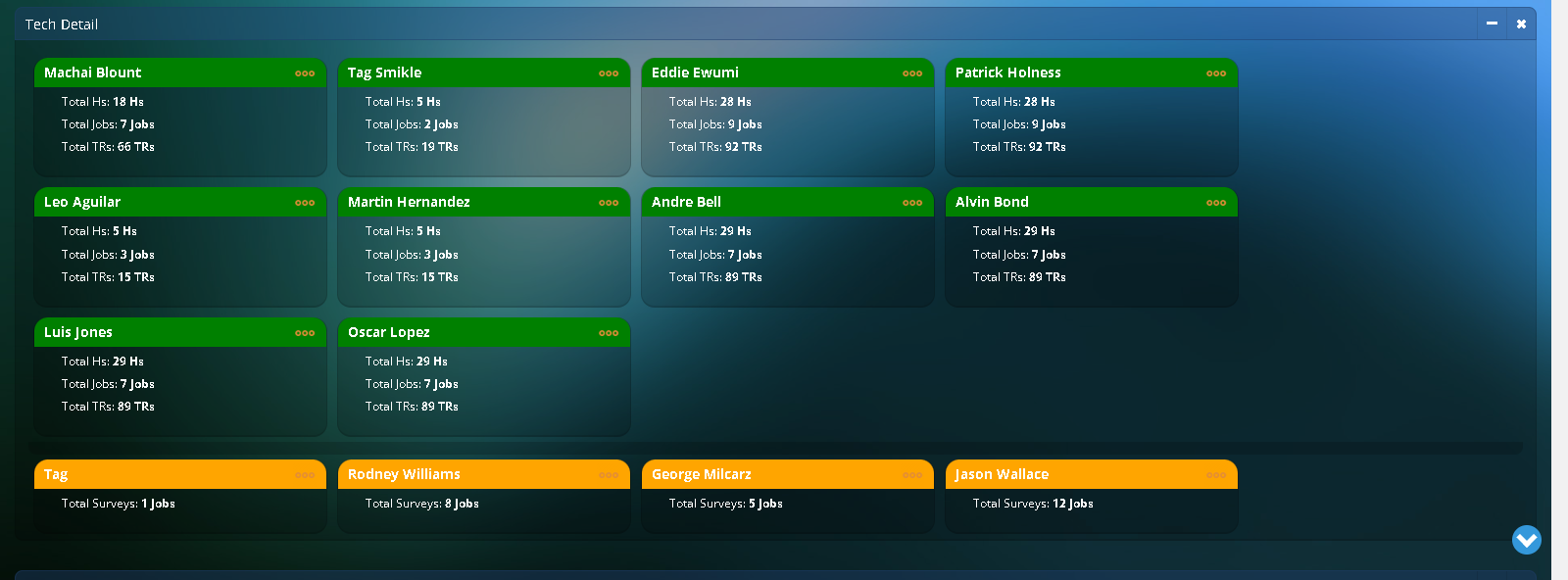 Dispatch Dashboard-sections.png