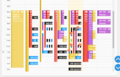 Thumbnail for version as of 12:13, 9 November 2020